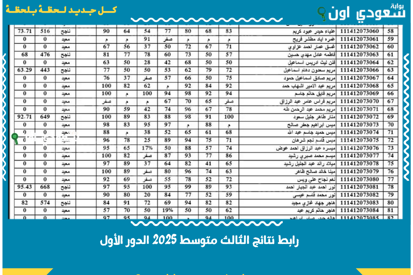جميع طلاب.. رابط نتائج الثالث متوسط 2025 الدور الأول صار جاهز والاستعلام بالرقم الامتحاني
